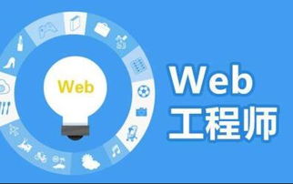成都軟件開發熱潮下，Web前端開發為何能長盛不衰？